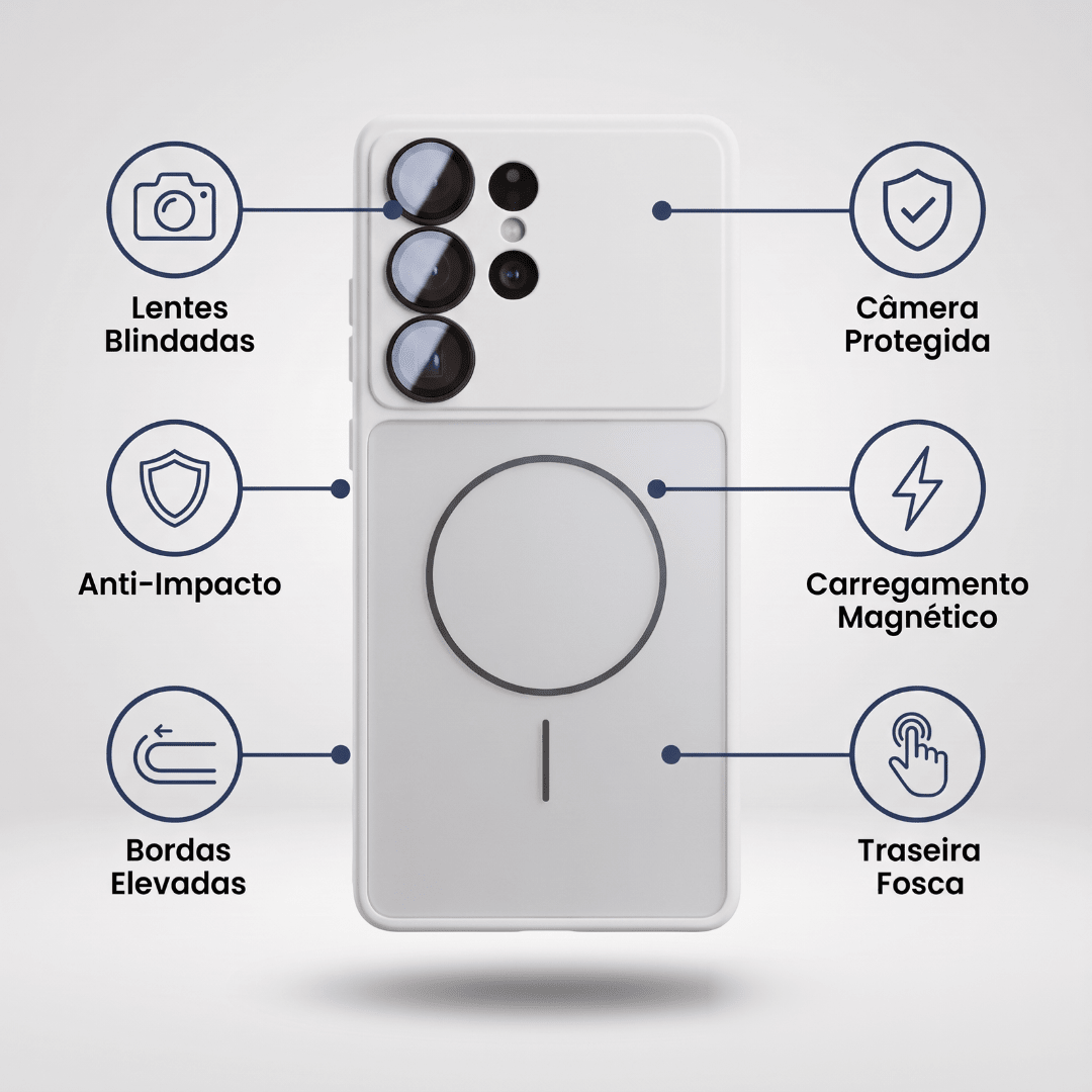 Case Samsung Defense com Proteção de Câmeras - Minimal Cases
